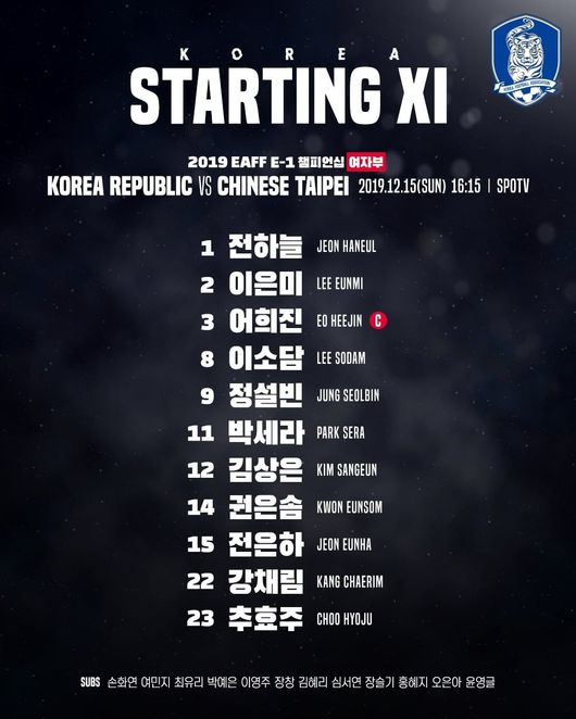 [사진] 대한축구협회 제공