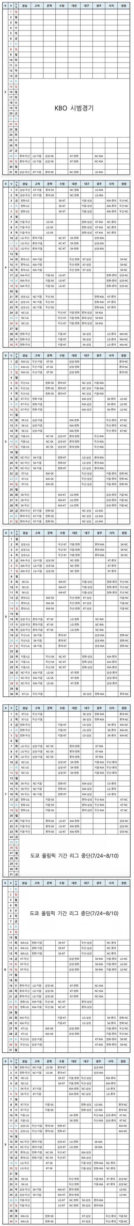2020년 KBO 정규시즌 일정 /KBO 제공
