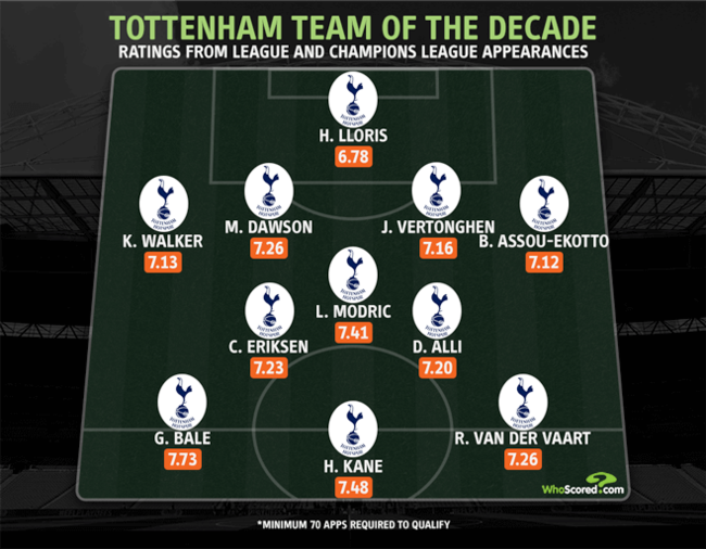 [사진] 후스코어드.