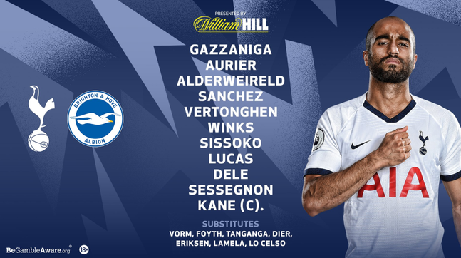 [사진] 토트넘 SNS