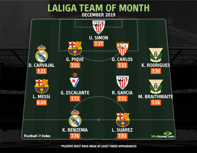 [사진] 후스코어드.