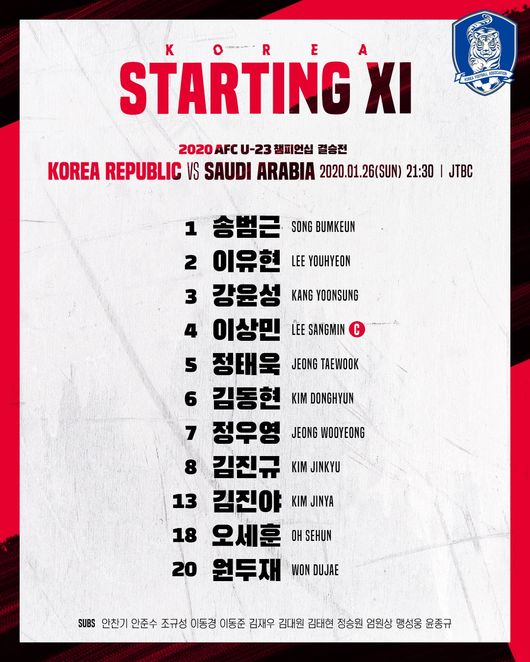[사진] 대한축구협회 제공