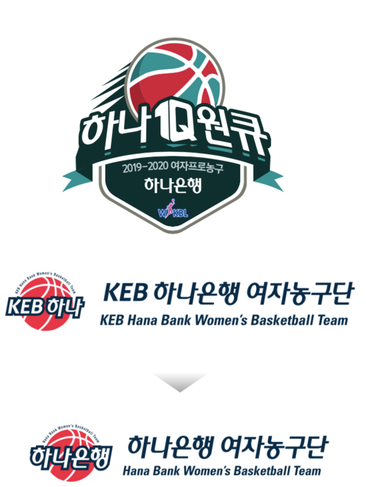 [사진]WKBL 제공