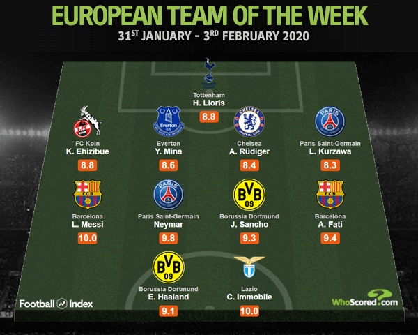 [사진] 후스코어드 캡처.