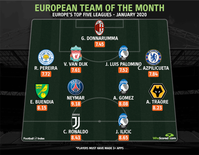 [사진] 후스코어드.