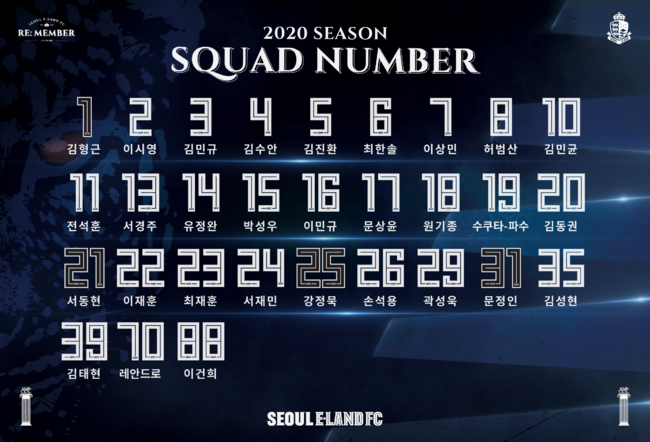 [사진] 서울 이랜드 제공.