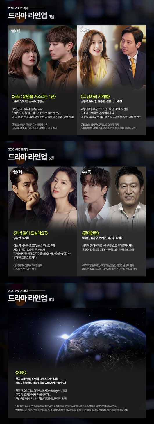[사진=MBC 제공] MBC가 2020년 3월 봄 개편을 단행하며 월화극을 부활시킨다. 