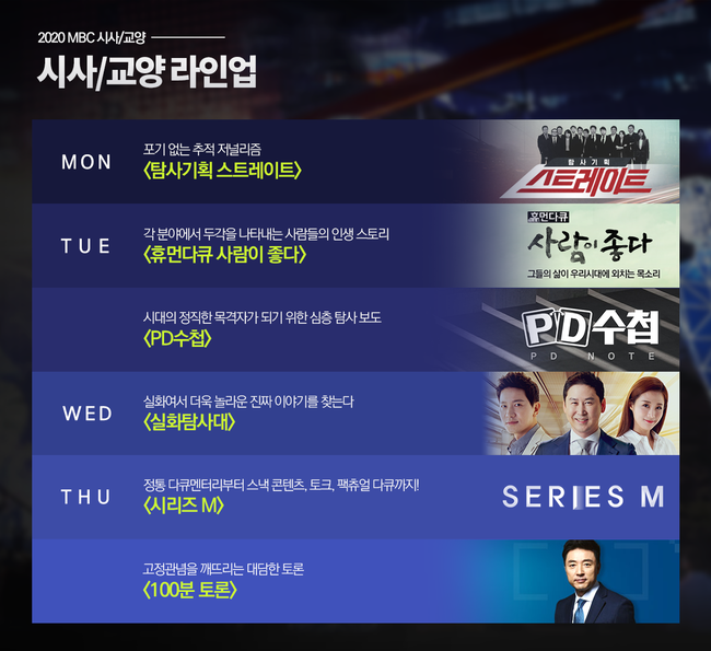 [사진=MBC 제공] MBC가 2020년 3월 봄 개편을 단행하며 밤 10시 시사교양 존을 굳힌다.