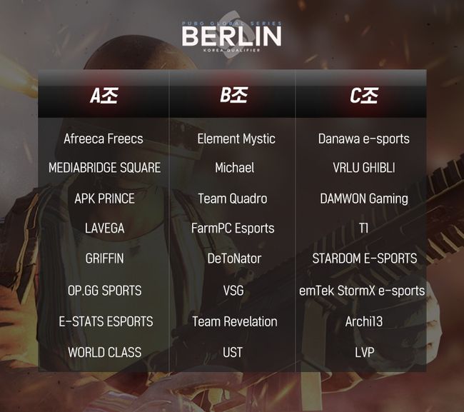 펍지주식회사 제공.