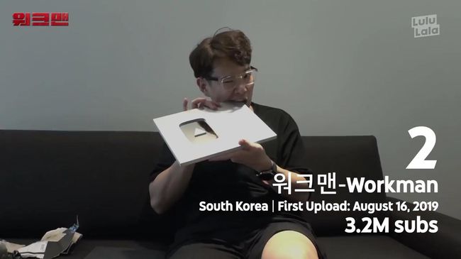 [사진=JTBC 제공] '워크맨'이 2019년 유튜브 신규 크리에이터 순위 2위에 올랐다.