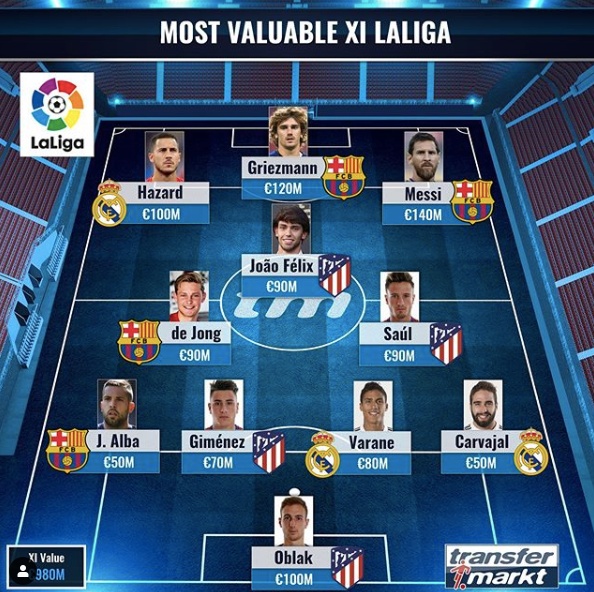 [사진] 트랜스퍼마르크트.