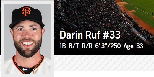 [사진] 샌프란시스코 자이언츠 홈페이지 캡처 