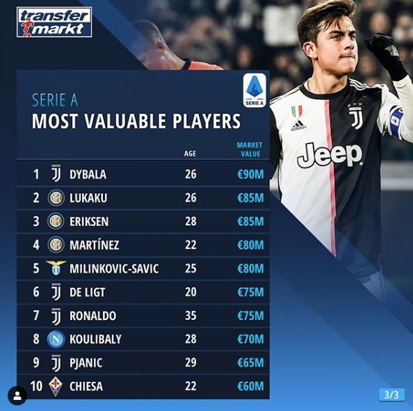 [사진] 트랜스퍼마르크트.