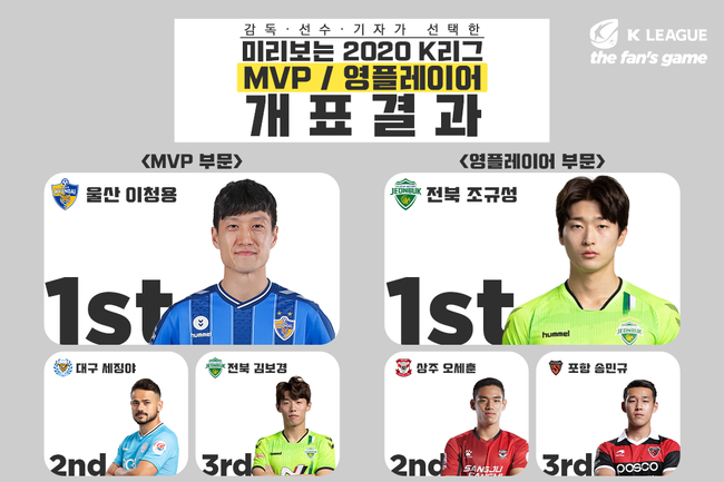 [사진] 연맹 제공.