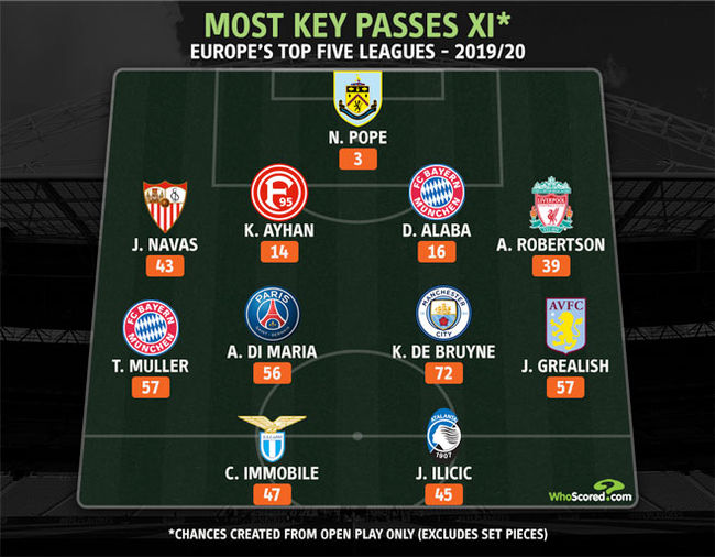 [사진]후스코어드닷컴