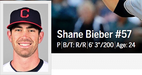 [사진] 클리블랜드 인디언스 홈페이지 캡처 