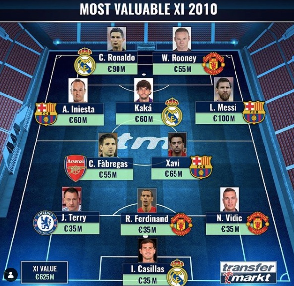 [사진] 트랜스퍼마르크트.