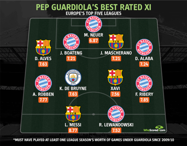 [사진] 후스코어드.