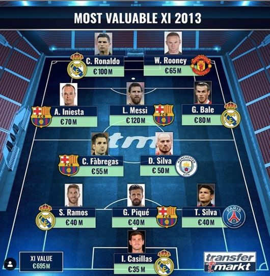 [사진] 트랜스퍼마르크트.