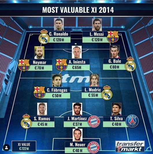 [사진] 트랜스퍼마르크트.