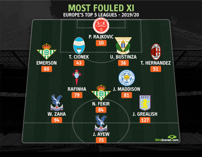 [사진] 후스코어드.