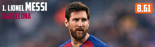 [사진] 후스코어드.