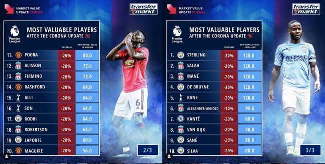 [사진] 트랜스퍼마르크트.