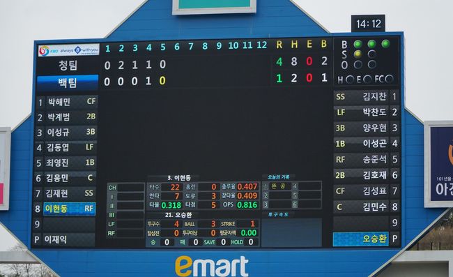 [사진] 삼성 라이온즈 제공 