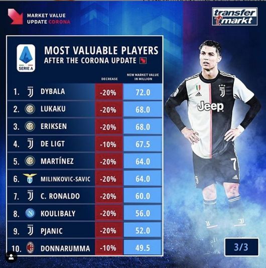 [사진] 트랜스퍼마르크트.