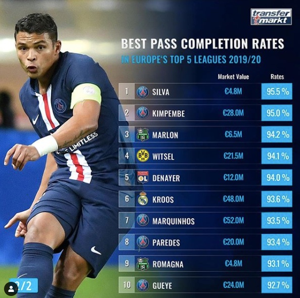 [사진] 트랜스퍼마르크트.