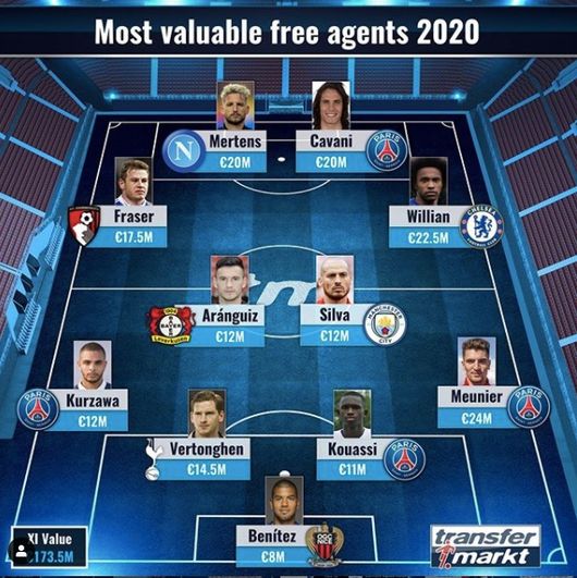 [사진] 트랜스퍼마르크트.