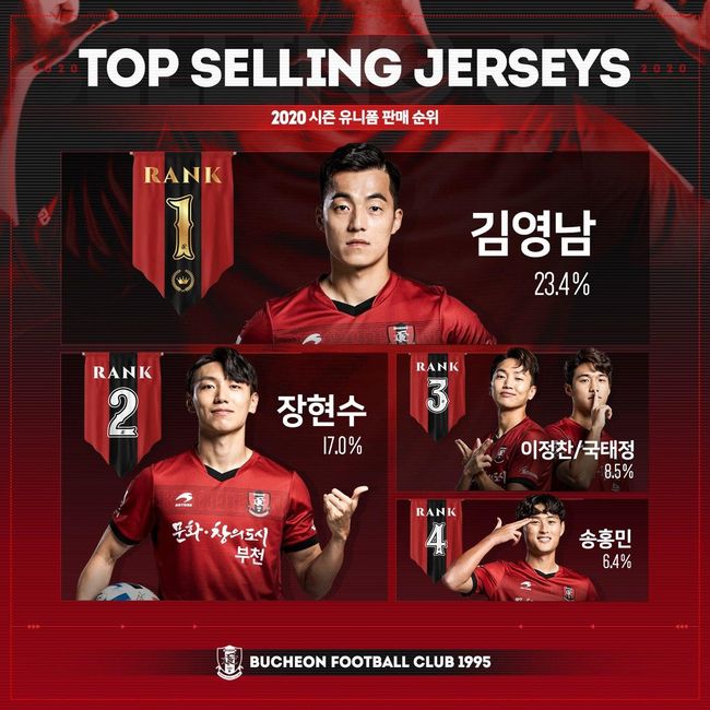 [사진] 부천 제공