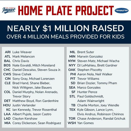 [사진] 애덤 웨인라이트 SNS 캡쳐