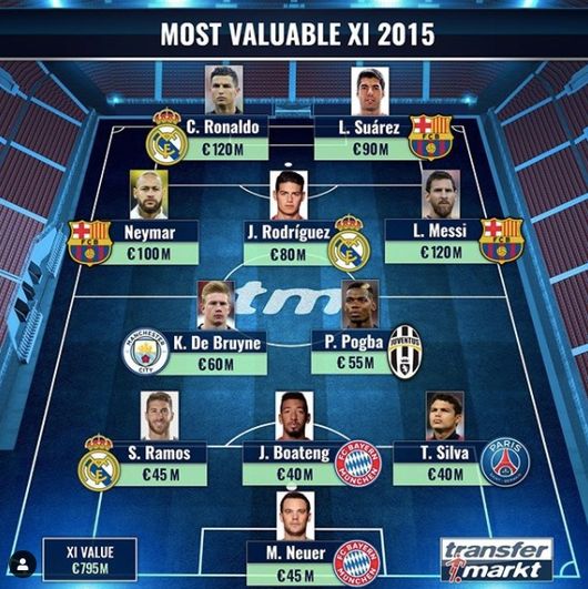 [사진] 트랜스퍼마르크트.