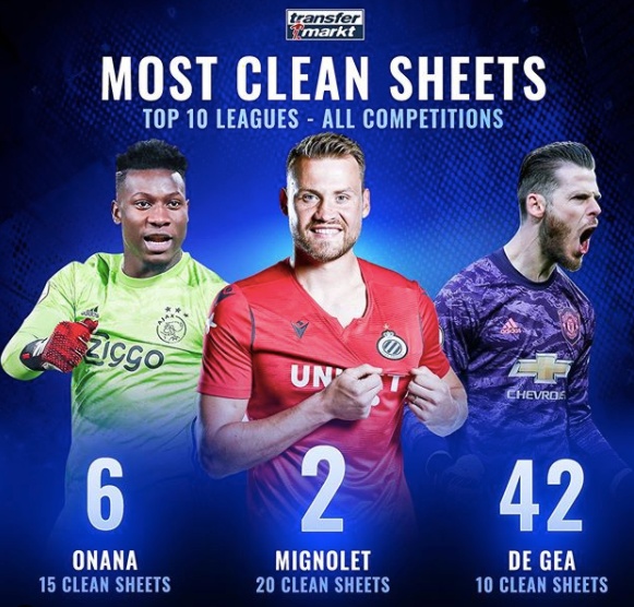 [사진] 트랜스퍼마르크트.