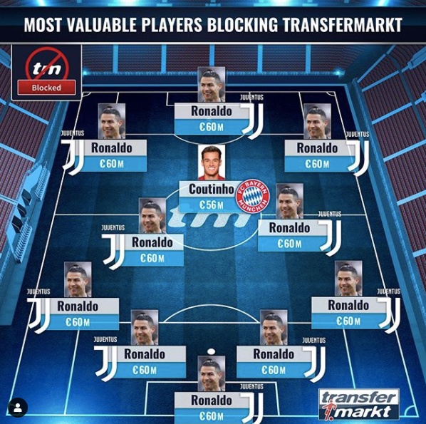 [사진] 트랜스퍼마르크트.