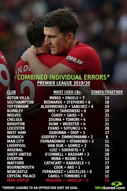 [사진] 후스코어드 캡처