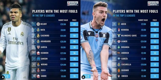 [사진] 트랜스퍼마르크트.