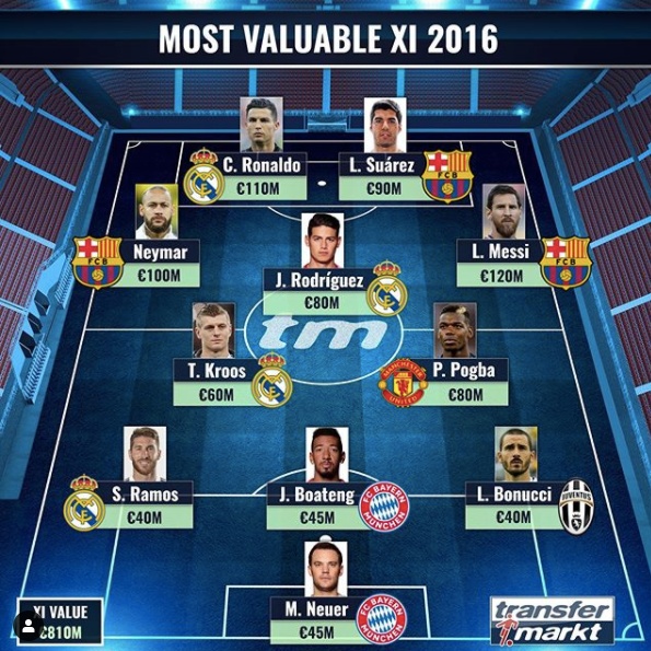 [사진] 트랜스퍼마르크트.