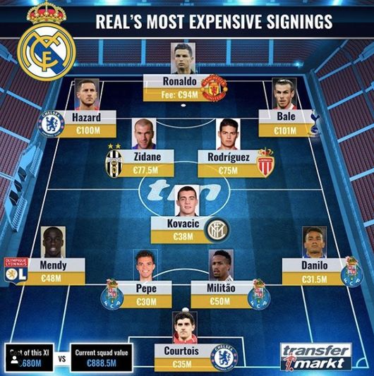 [사진] 트랜스퍼마르크트.