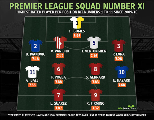 [사진] 후스코어드 닷컴.