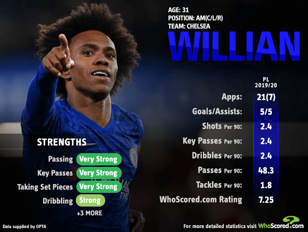 [사진] 후스코어드.