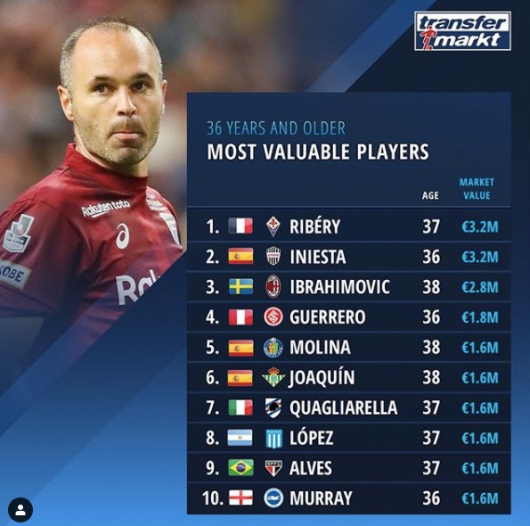 [사진] 트랜스퍼마르크트.