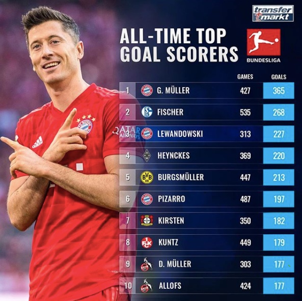 [사진] 트랜스퍼마르크트.