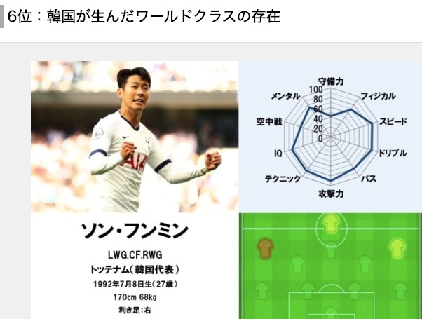 [사진] 풋볼채널 캡처.