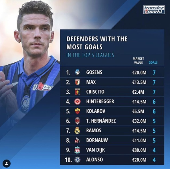 [사진] 트랜스퍼마르크트.