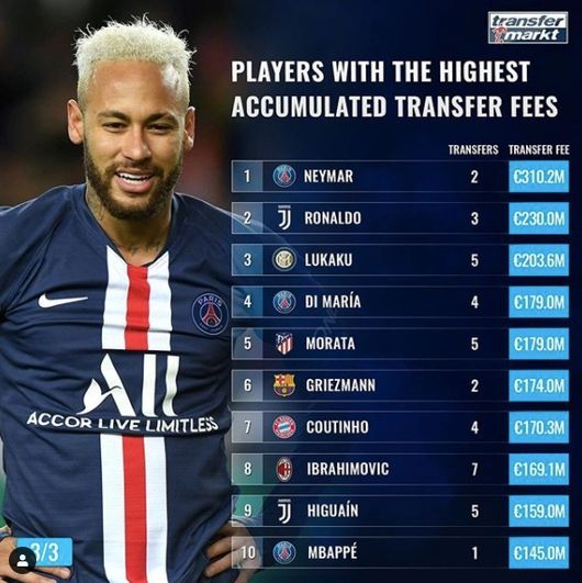 [사진] 트랜스퍼마르크트.