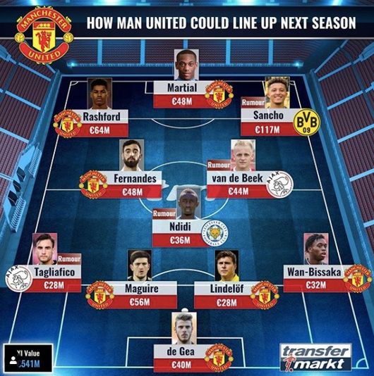 [사진] 트랜스퍼마르크트.