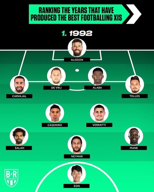 [사진] 블리처 리포트.