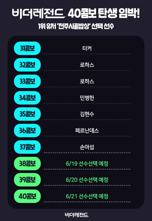 [사진] 스포츠투아이 제공 